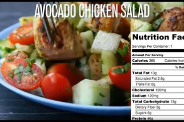 HEALTHY SALAD RECIPES | AVOCADO CHICKEN SALAD | LETTUCE SALAD WITH CHICKEN