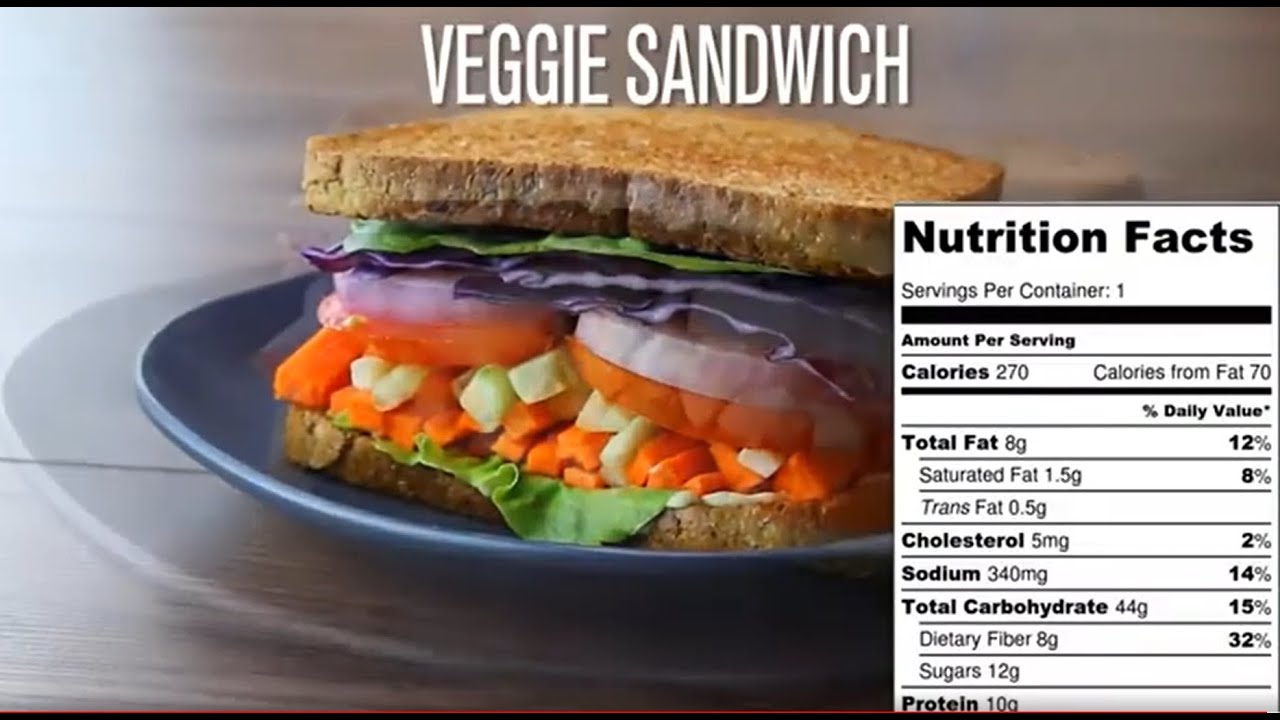 VEGGIE SANDWICH RECIPE | HEALTHY BREAKFAST | NUTRITION FACTS VEGGIE SANDWICH RECIPE | HEALTHY BREAKFAST | NUTRITION FACTS