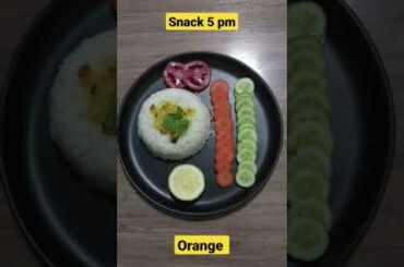 What | Eat In A Day | Diet Plan For weight loss #healthy  #Food #fittness #shorts #foodie #fittness