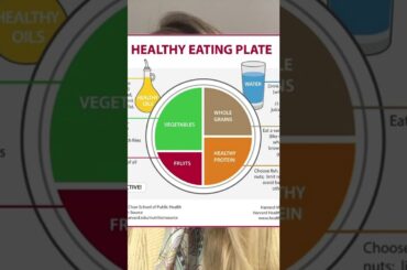 How To Create A Healthy Plate According To Harvard | healthy meal ideas