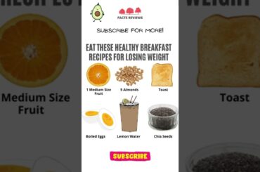 Eat these healthy breakfast recipes for losing weight #shorts