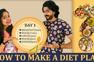 HOW TO MAKE A DIET PLAN|WEIGHTLOSS DIET|MAKE YOUR PERSONALISED DIET PLAN #jismavimal#weightloss#diet