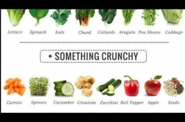 Healthy salad recipes | best diet for weight loss | intermittent fasting diet plan