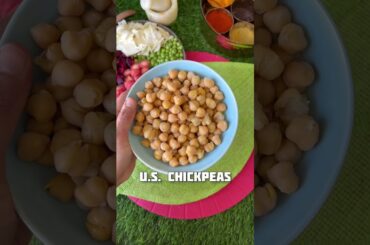 Healthiest High Protein Pav Bhaji !!! 14 g protein, easy recipe #Healthy #HighProtein