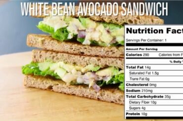 The Best Healthy Sandwich Recipes For Weight Loss - White Beans with Avocado sandwich #shorts
