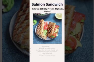 "5 Quick and Healthy Lunch Ideas That Will Keep You Satisfied!" #shorts #weightloss #healthy