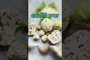 Low Calories Vegetables For Weight Loss (Under 200 Calories). part-2 #healthyvegetables  #trending