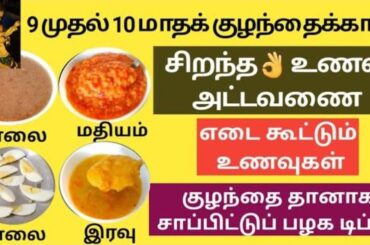 9 to 10 month baby food chart in Tamil(with recipes,sleep routine,self feeding tips)/baby food tamil