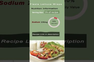 Fiesta Lettuce Wraps and Pepper Boats & High protein and low carb and fat #shorbarecipe