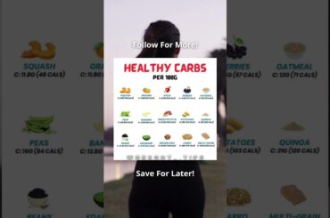 Healthy Carbs:The Low-Calorie Foods You Should Add to Your Diet. For healthy recipes, check comments