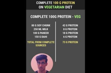 Complete 100g Protein On Vegetarian Diet | #shorts 69