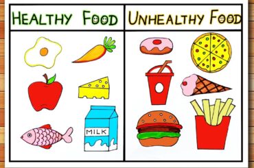 Healthy Food And Unhealthy Food Drawing | Healthy Food  vs Junk Food Drawing | World Food Day Poster