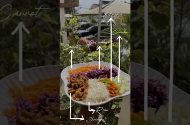 Healthy Breakfast Ideas 3| Is this Pinterest worthy enough ?