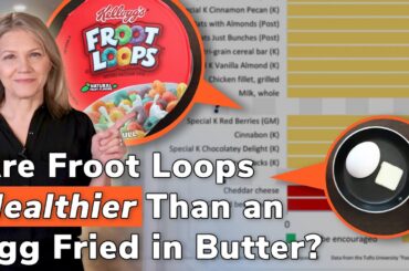 Is Counting Calories or Carbs Better for Weight Loss?