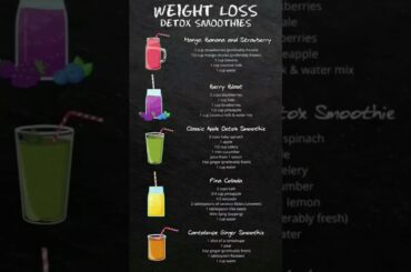 Detox water weight los | detox water weight loss recipes|