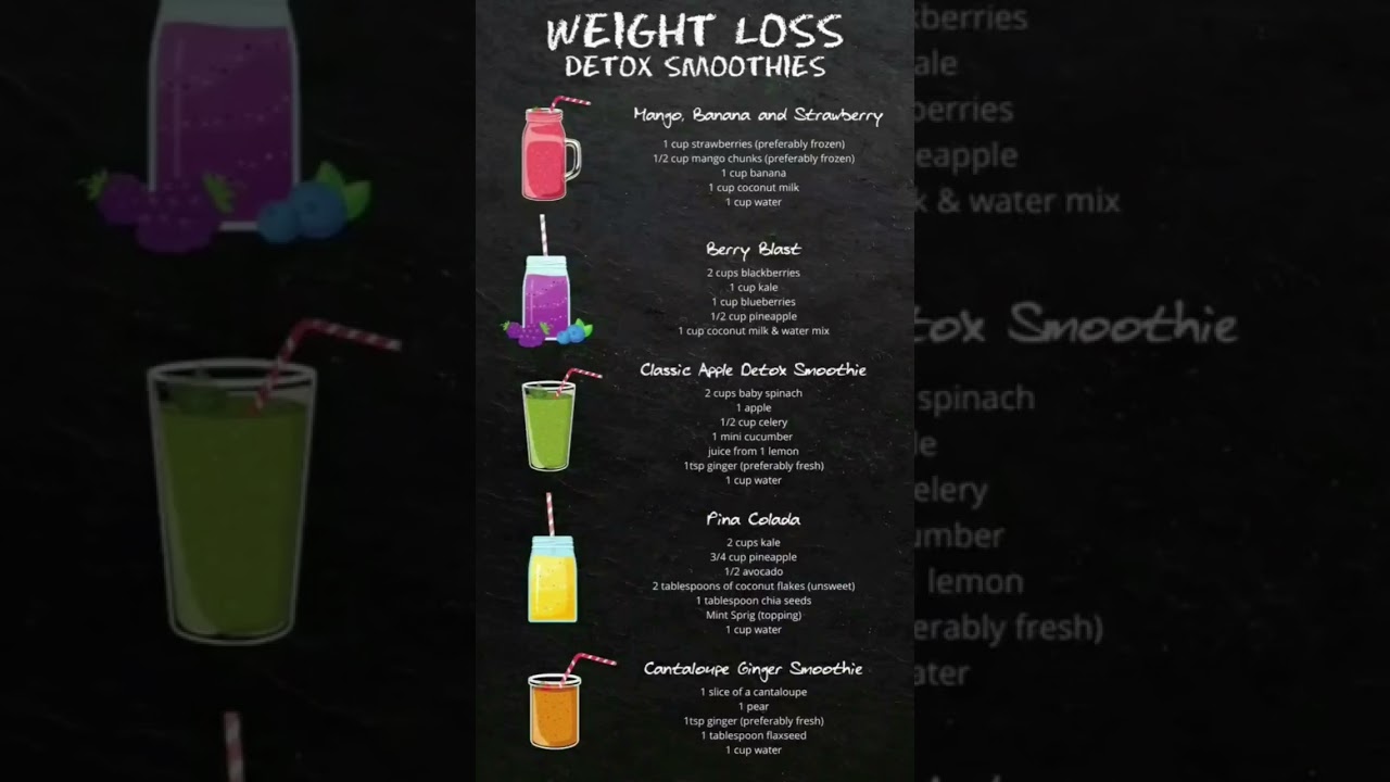 Detox water weight los | detox water weight loss recipes| Detox water weight los | detox water weight loss recipes|