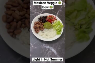 What’s in your Thali today | Lunch in Hot Summer #rujutadiwekardietplan #weightloss