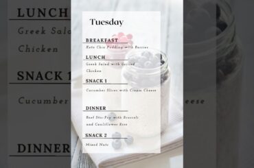 #shorts Keto Meal Prep Mastery: A Week of Delicious and Healthy Recipes