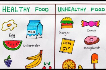 Healthy different Food drawing easy | Junk food easy | Healthy and Unhealthy food drawing easy