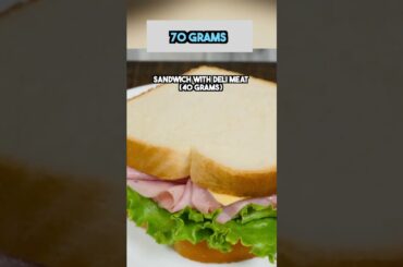 How I Eat 200g of Protein