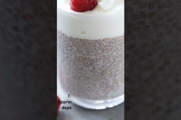 Fat to Fit - 10 healthy breakfast ideas with estimated calories.