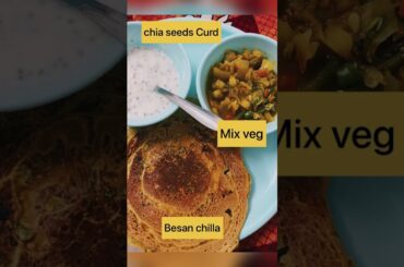 Today’splatter#whatieatinaday #shorts #viral #lunchideas #diet #lowcaloriemeals