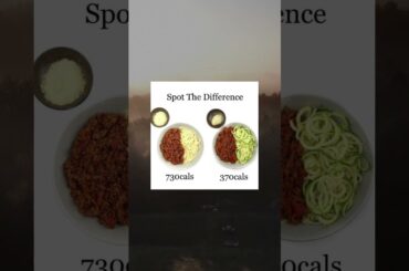 Low Calorie Meals High Protein Recipes