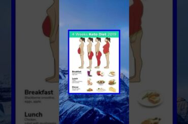 Low Calorie Meals High Protein Recipes Intermittent Fasting