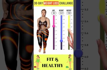 How much to run for weight loss?||Fit & Healthy #fitness #shorts