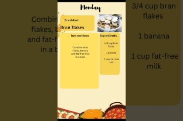 Full day summer weight loss diet plan with recipes (day 1)#shorts#nutritionistonlineapplepie