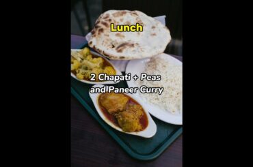 Full Day Weight Loss Diet Plan: Healthy and Delicious Recipes!