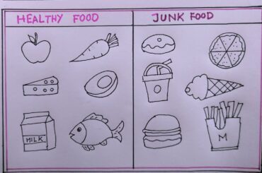 how to draw healthy food and junk food easy way