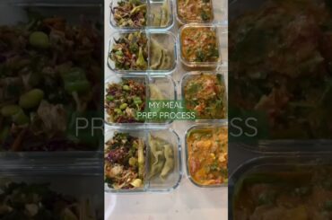 My Meal Prep Process: Simple and Delicious Meals for a Week