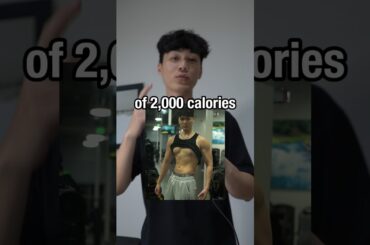 Everything I ate on my Calorie Deficit of 2000 cal & 190g protein #weightloss #diet #fitness