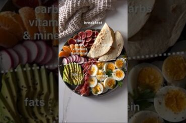 “I don’t know how to healthy balance my meals”