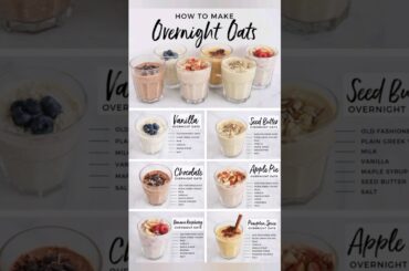 6 overnight oats recipes #shorts #youtubeshorts #oatmealrecipe #bestoatsrecipe #ytshorts #careify