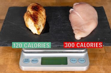 Is Tracking Your Food Raw Ruining Your Gains?