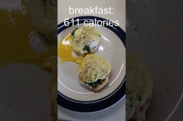 What I Eat in a Day as a FAT GIRL Trying to Lose Weight #shorts