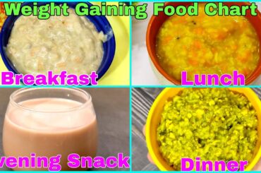Baby Food Recipes For 1-3 Years | Weight Gaining Food Chart | Healthy Food Bites