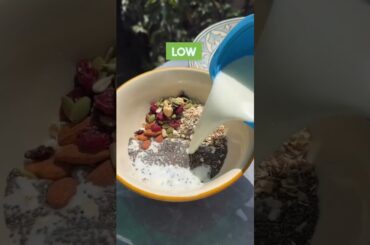 Healthy breakfast recipes for beginners #gymmotivation #healthydiet #trending