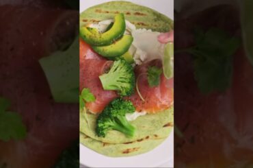 Meal Prep for beginners. Magic Quick & Healthy Ideas! Projekt Ai