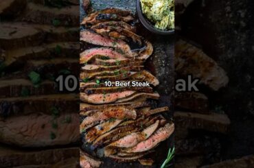 Meats with most protein