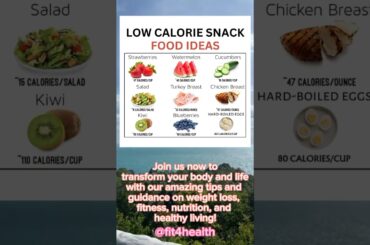 Low Calories Snack Ideas | Explore Low-Calorie Snack Ideas for Your Healthy Lifestyle #Shorts