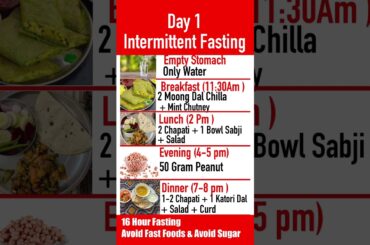 Day 1/75 Days Weightloss  Challenge |Intermittent fasting || Weightloss Dietplan #shorts #ytshort