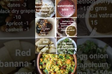 WhatsApp @+91 6383440361 To Join Weight Loss Program | 15kg Weightloss Sucess Story #motivation