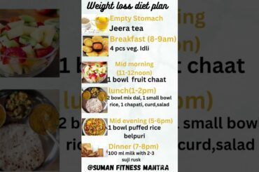 weight loss diet plan (vegetarian) #dietplanner #foodie #dieting