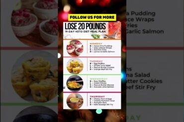 Intermittent fasting menu #weightloss #fastingintermittent #weightlossplan #dietfood #lowcalorie