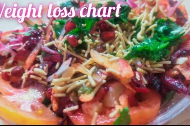 Tomato Chat | Weight loss Recipe | Tomato Slices | Healthy Tomato Salad | Diet Recipe | Evening chat