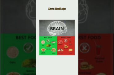 health tips | healthy food recipes | healthy breakfast ideas #shorts #davishealthtips #healthtips