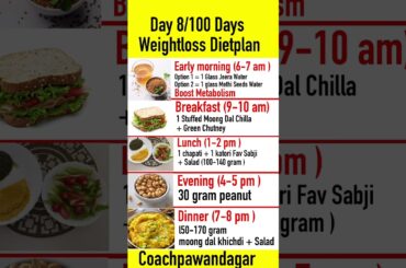 Weightloss Dietplan ( Day 8 ) | Full Day Dietplan For Weight Loss | Coachpawandagar